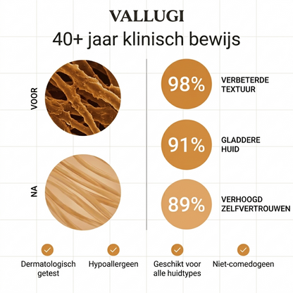 Acne Litteken Reparatie Stick