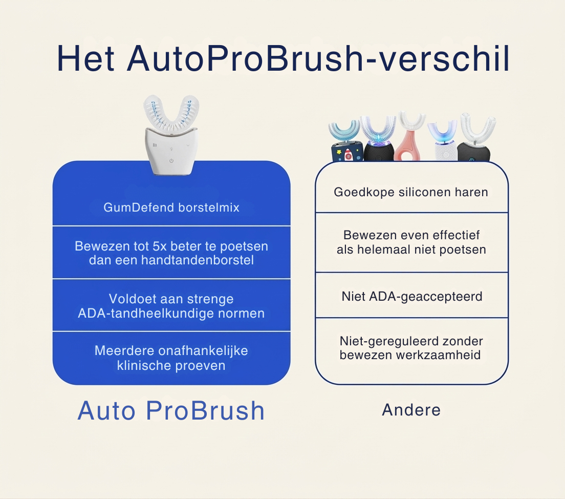 Auto ProBrush