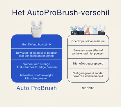 Auto ProBrush