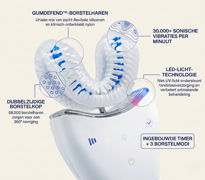 Auto ProBrush
