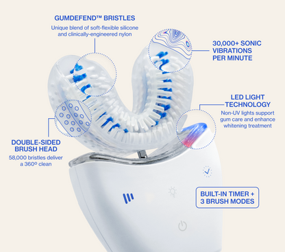 Auto ProBrush