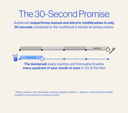 Auto ProBrush